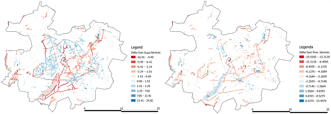 Spatial distribution of the differences between the reference CLC assessment and the landscape elements integrated assessment: left) supporting services; right) provisioning services.