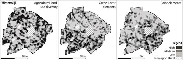 Figure 1. The spatial distribution of three of the four landscapes attributes in the case study area.