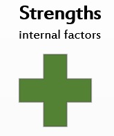 Strengths